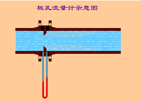 孔板麻豆小视频免费示意圖