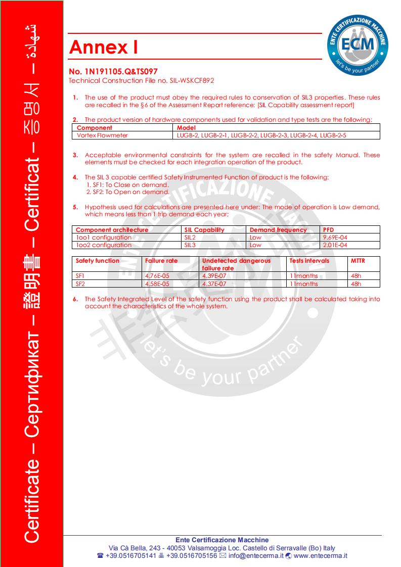 61、渦街麻豆小视频免费SIL認證